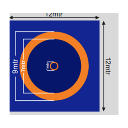 WRESTLING MATS COVERS